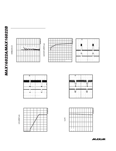 Max Aasa Datasheet Pages Maxim Mhz High Brightness Led