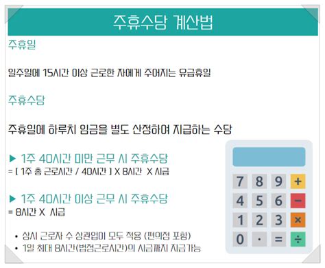 편의점 알바 주휴수당 가산수당 계산 방법 알아보기 네이버 블로그