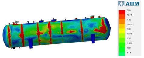 The Results Of Calculating The Stress Deformed State Of The Buffer