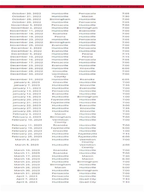 Huntsville Havoc Schedule 2022-2023 | PDF