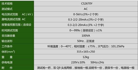 Cs2670y交流医用耐压测试仪 南京长盛仪器官网 医用安规综合测试仪 脉冲匝间耐压测试仪 局部放电测试仪 耐压测试仪 接地电阻测试仪 泄漏