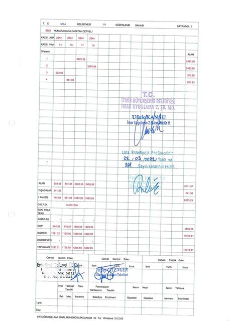 Urla Belediyesi Icmeler Mahallesi Nolu Parselasyon Plani