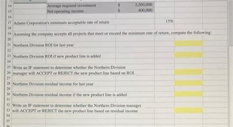 Solved 1 Compute Return On Investment Roi 2 Compute