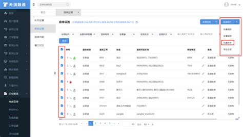 如何选择呼叫中心 选择呼叫中心的好处是什么 天润融通