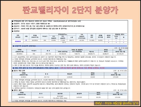 판교밸리자이 2단지 무순위 청약 분양가 6억 줍줍ft 다자녀 무주택자 네이버 블로그