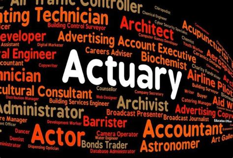 Actuarial Science Course Details Eligibility Best Institutes Job