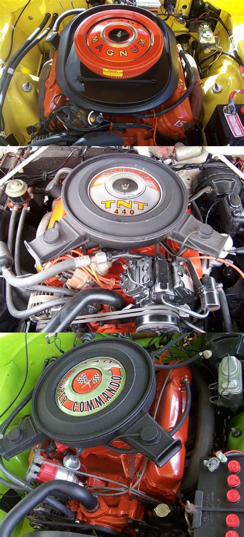 Mopar Engine Colors Guide