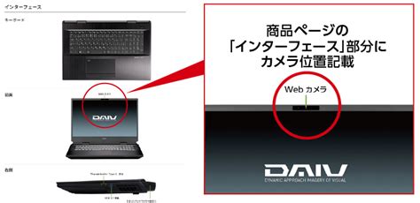 持ち運べるノート型ゲーミングpcレンタルのススメ E タマヤ