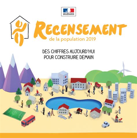 Recensement de la population du 17 janvier au 23 février Ville de