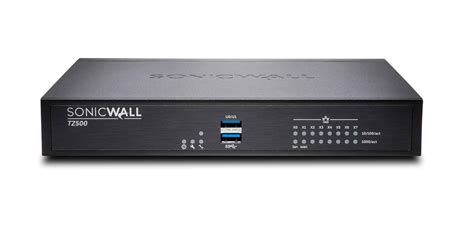 Best Next Gen Firewalls In Includes Reviews Demo Links