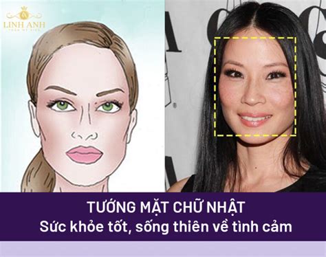 Nhân tướng học khuôn mặt Đoán vận mệnh qua hình dáng mặt