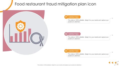 Food Fraud Mitigation Plan Template Powerpoint Ppt Template Bundles Ppt