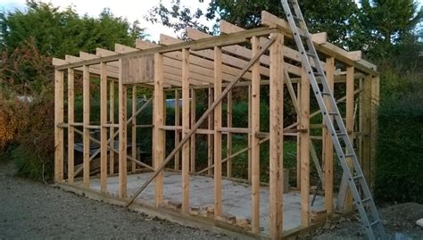 Proven Steps For The Best Shed Construction