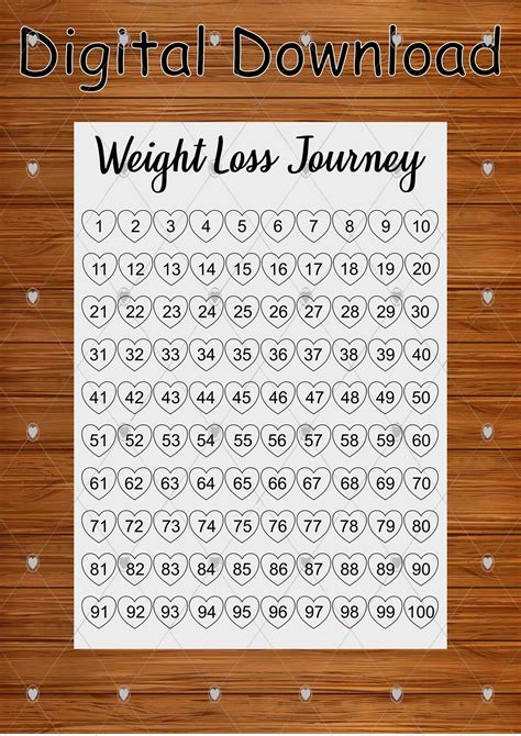 100kg 100lb Weight Loss Digital Download Weight Chart Print At Home Pdf Weight Tracker Track