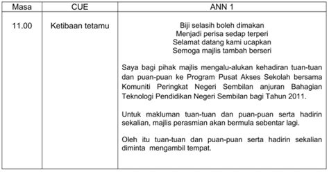 Teks Pengacara Majlis Format Penulisan Contoh Contohnya Nbkomputer