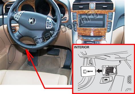 Fuse Box Diagram Acura Tl Ua Ua