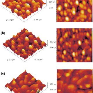 D And D Afm Image Of Fese Thin Films A B And C