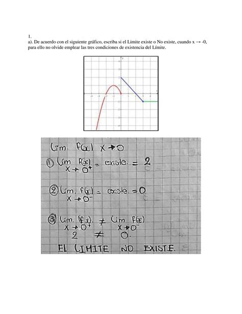 Solution Actividad L Mites Finitos Studypool