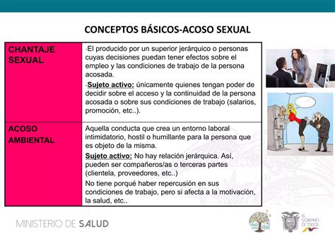 3 Acoso Sexual Ppt