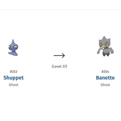 Banette evolution chart