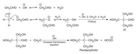 Aldol Condensation | Important Name Reactions - mPaathShaala