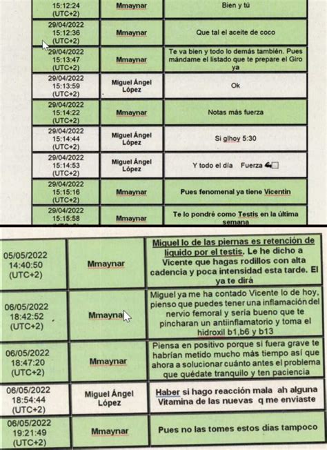 Revelan informe sobre el caso de dopaje de Miguel Ángel Superman