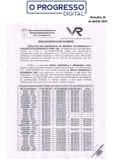 Edital De Notifica O De D Bitos O Progresso