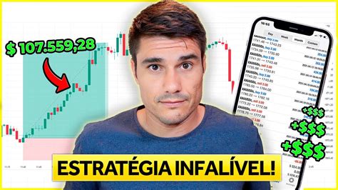 A Estrat Gia De Forex Infal Vel Para Ficar Milion Rio N O Em Ano