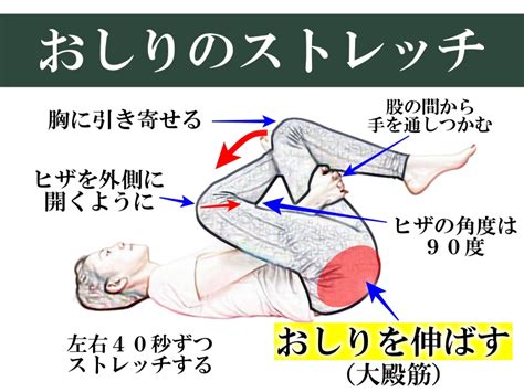 とぴー｜からだを楽にするプロさんの人気ツイート（新しい順） ついふぁん！