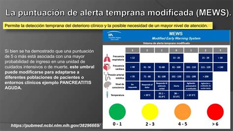 Escala De Mortalidad De News Mews Crews Pptx