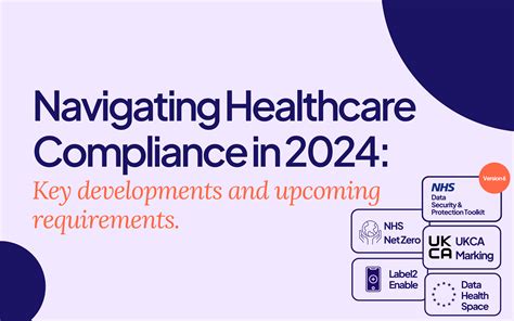 Navigating Healthcare Compliance In 2024 Key Developments And Emerging