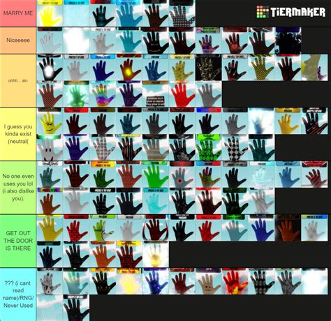 SLAP BATTLES 2/27/2023 Tier List (Community Rankings) - TierMaker