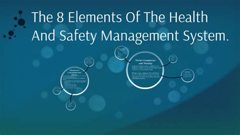 The 8 Elements Of The Health And Safety Management System By Mya