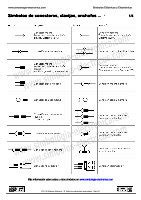 PDF Símbolos de conectores clavijas enchufes Símbolos Simbologia