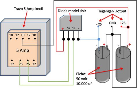 Cara Memasang Komponen Power Amplifier Riset