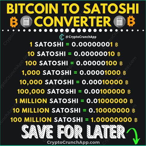 How Many Satoshi Bitcoin Bitcoin Viewer