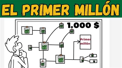 El Año Ideal para Comenzar Tu Primer Millón quieres ser millonario a