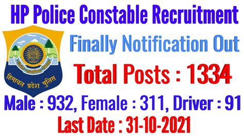 Hp Police Constable Recruitment Govtjobs You Latest Govt Jobs