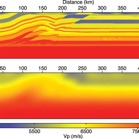 Lithospheric Seg Eage Overthrust Model A True And B Starting P Wave