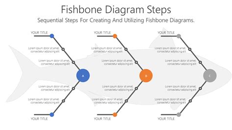 Fishbone Diagram Steps PowerPoint Template Free Download