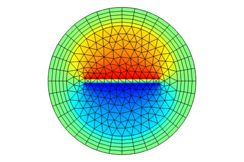 Fundamentals Of Modeling Electrostatics With A Bemfem Approach