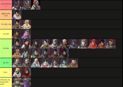 Wraith Skin Tier List R Apexlegends