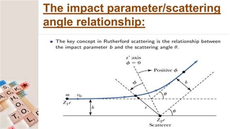 rutherford scattering scattering cross section pptx