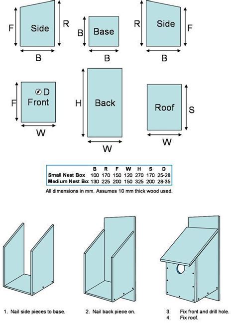 9 Cardinal Nesting Box Plans Bird House Plans Free Bird Houses Diy Bluebird House Plans