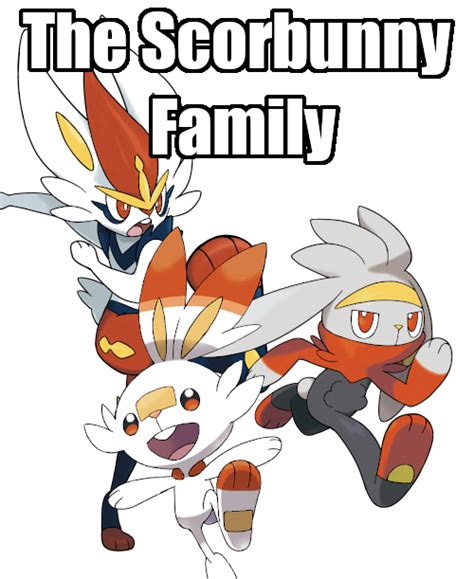 Scorbunny Pokemon Png Pic Png Mart