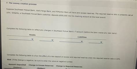 Solved 7 The Money Creation Process Suppose Southeast Chegg