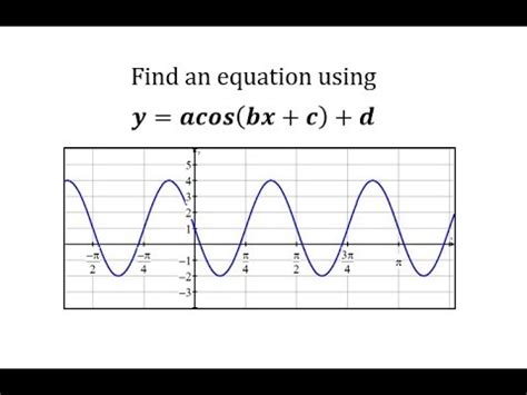 Find An Equation Of A Transformed Cosine Function Y Acos Bx C D 2