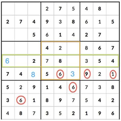 How to Solve Sudoku Puzzles – A Complete Walkthrough, Part 4 | Play ...