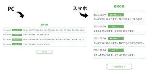 第2弾【css・レスポンシブ】日付とカテゴリとタイトルを横並びにして新着情報を作る Web担当屋 ブログ