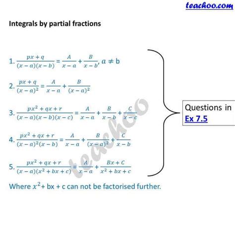 Integration Formulas Trig Definite Integrals Class 12 Pdf